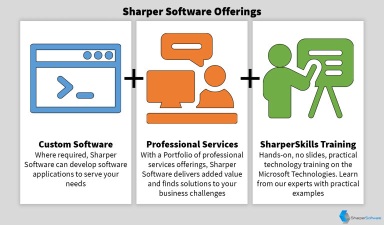 Sharper Software Offerings