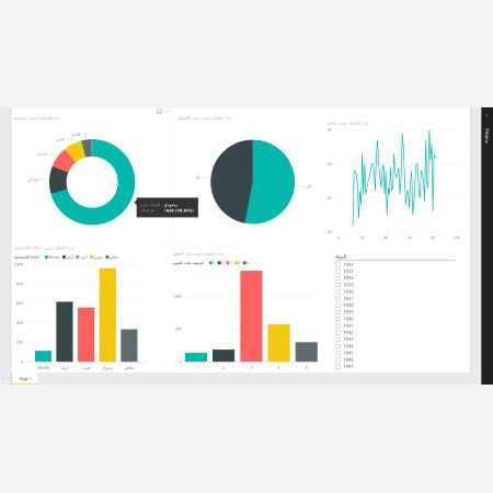 Arabic Dashboard