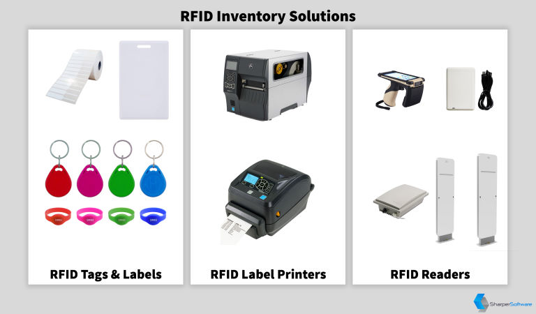 RFID Inventory Management