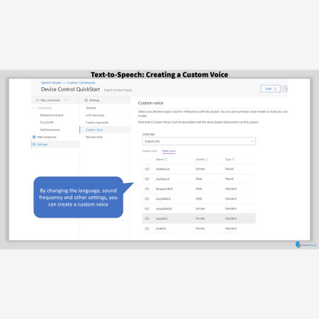 Creating a Custom Voice